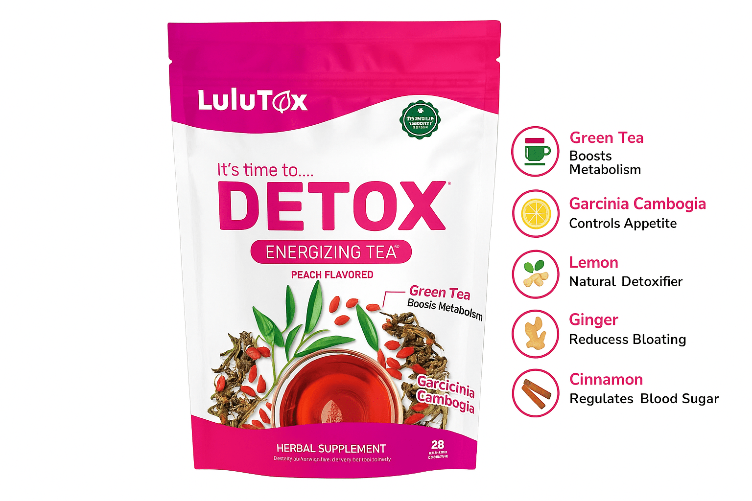Lulutox Detox Tea Key Ingredients